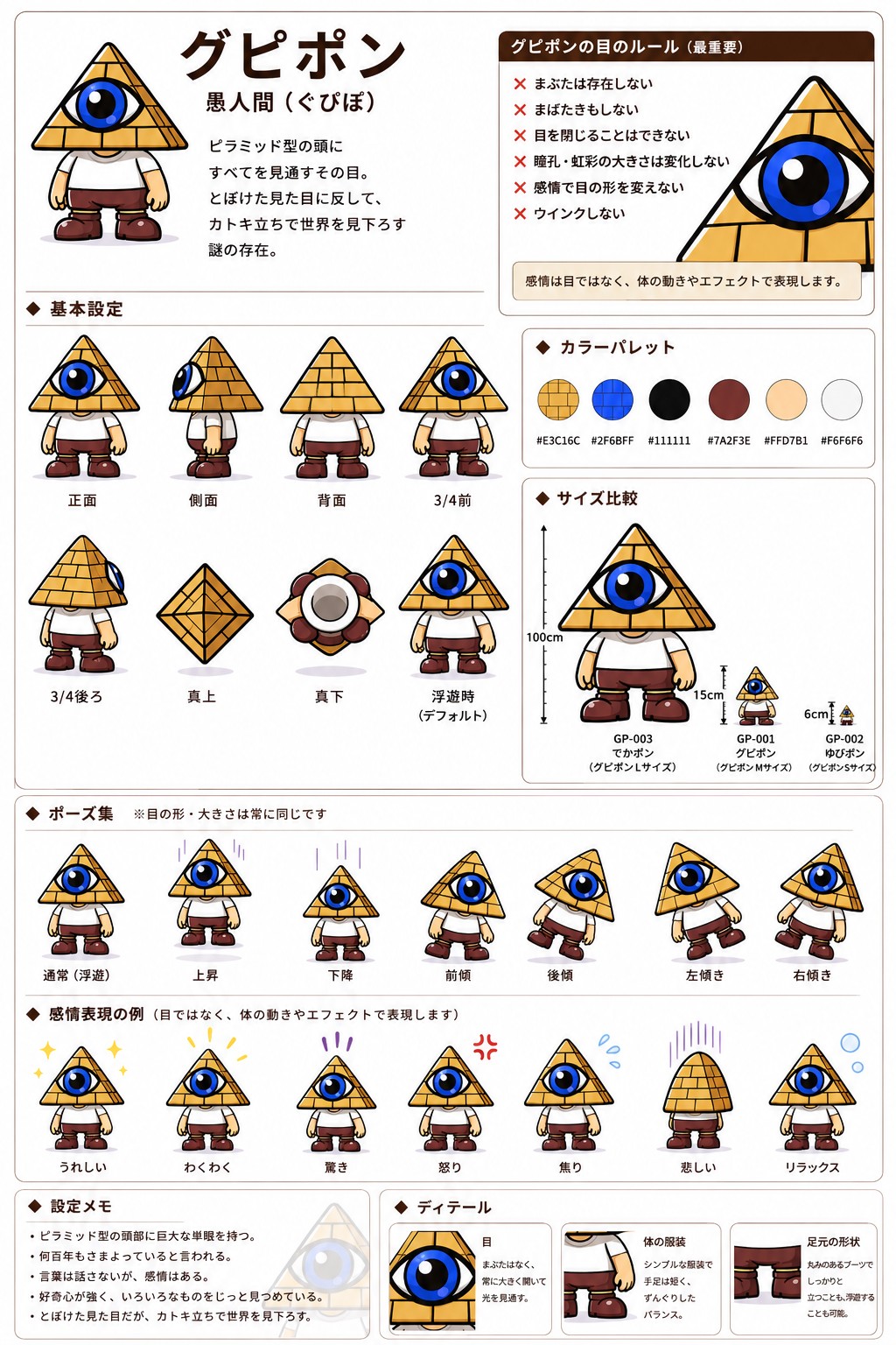 グピポン 設定資料